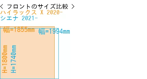 #ハイラックス X 2020- + シエナ 2021-